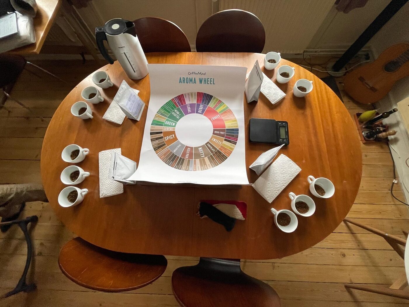 Cupping session overview